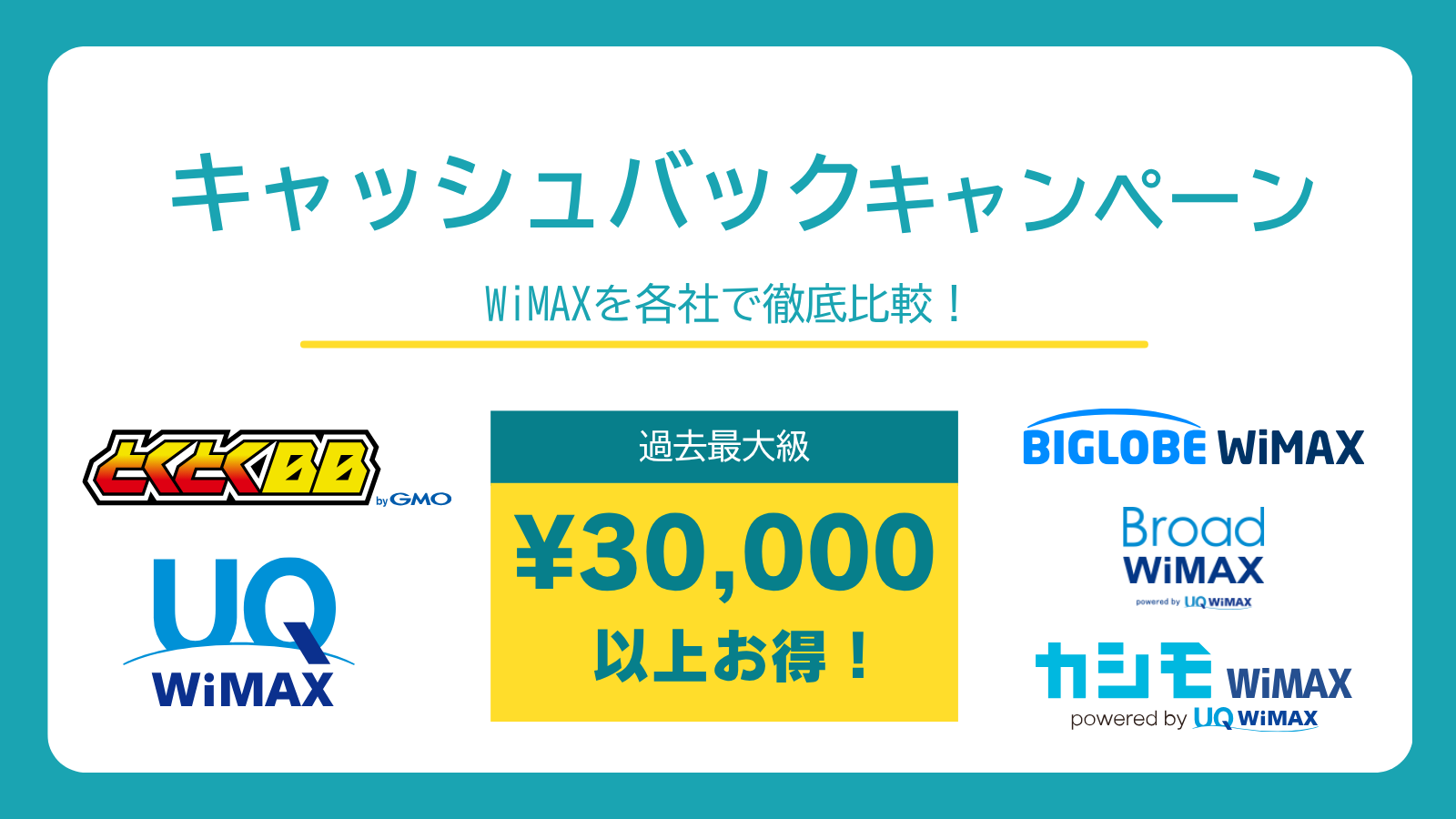 WiMAXプロバイダ比較